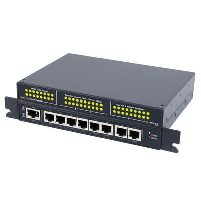 Stable Trip Current 0.2A 20A Fiber Optic Switches Multiplexers Demultiplexers for Consistent Network Performance